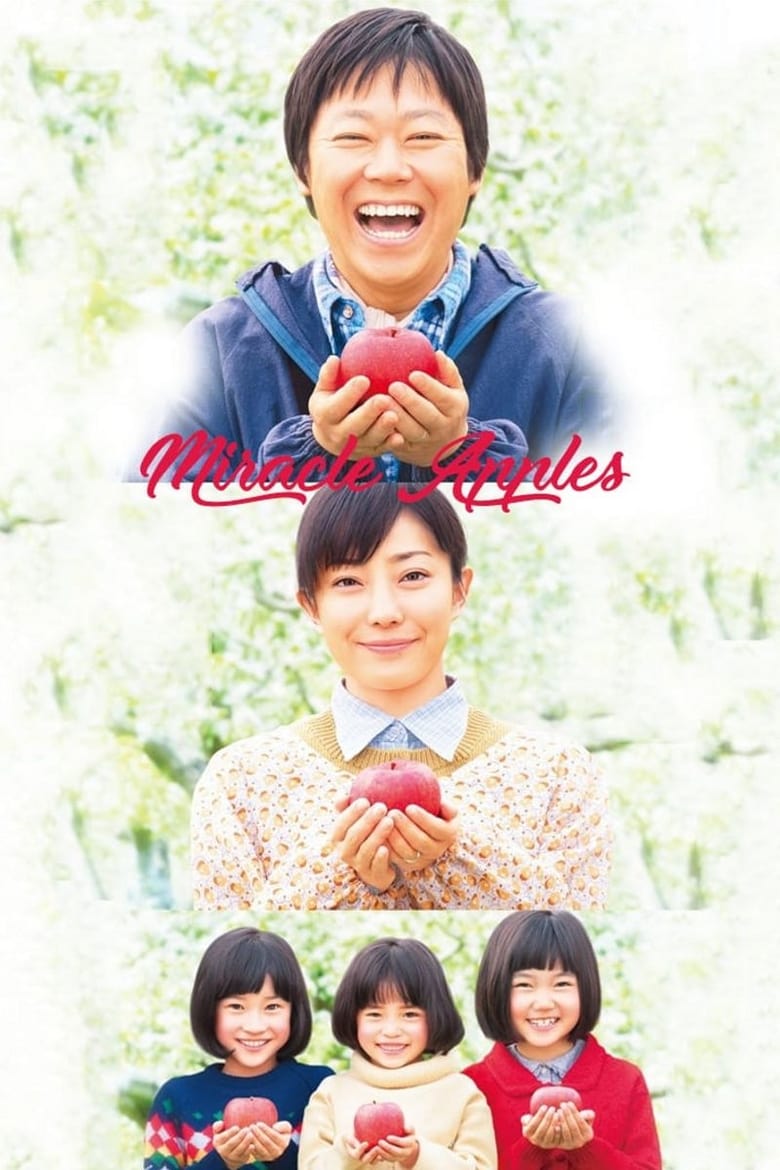فيلم Fruits of Faith
