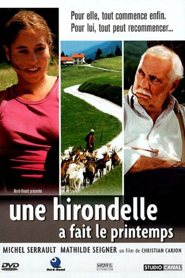 فيلم The Girl from Paris
