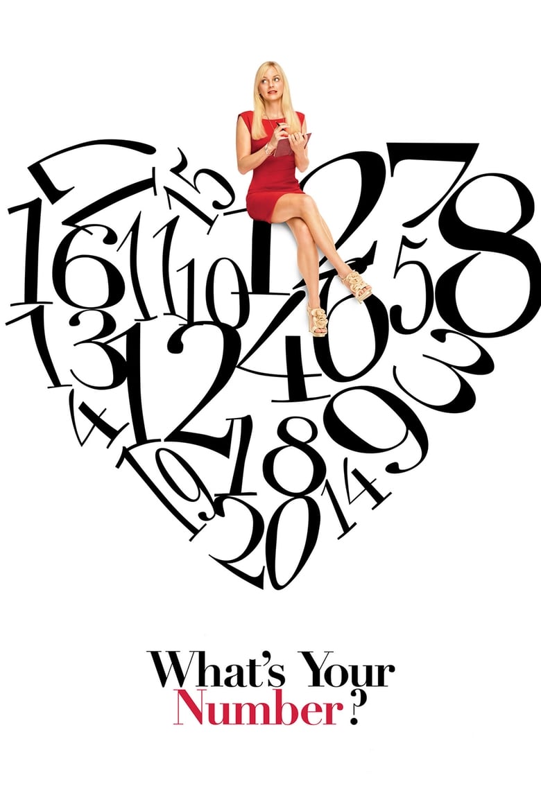 فيلم What’s Your Number?