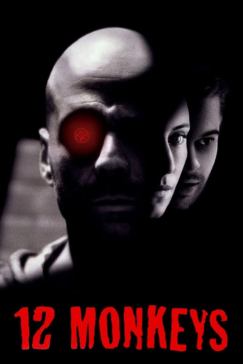 فيلم Twelve Monkeys 1995 مترجم