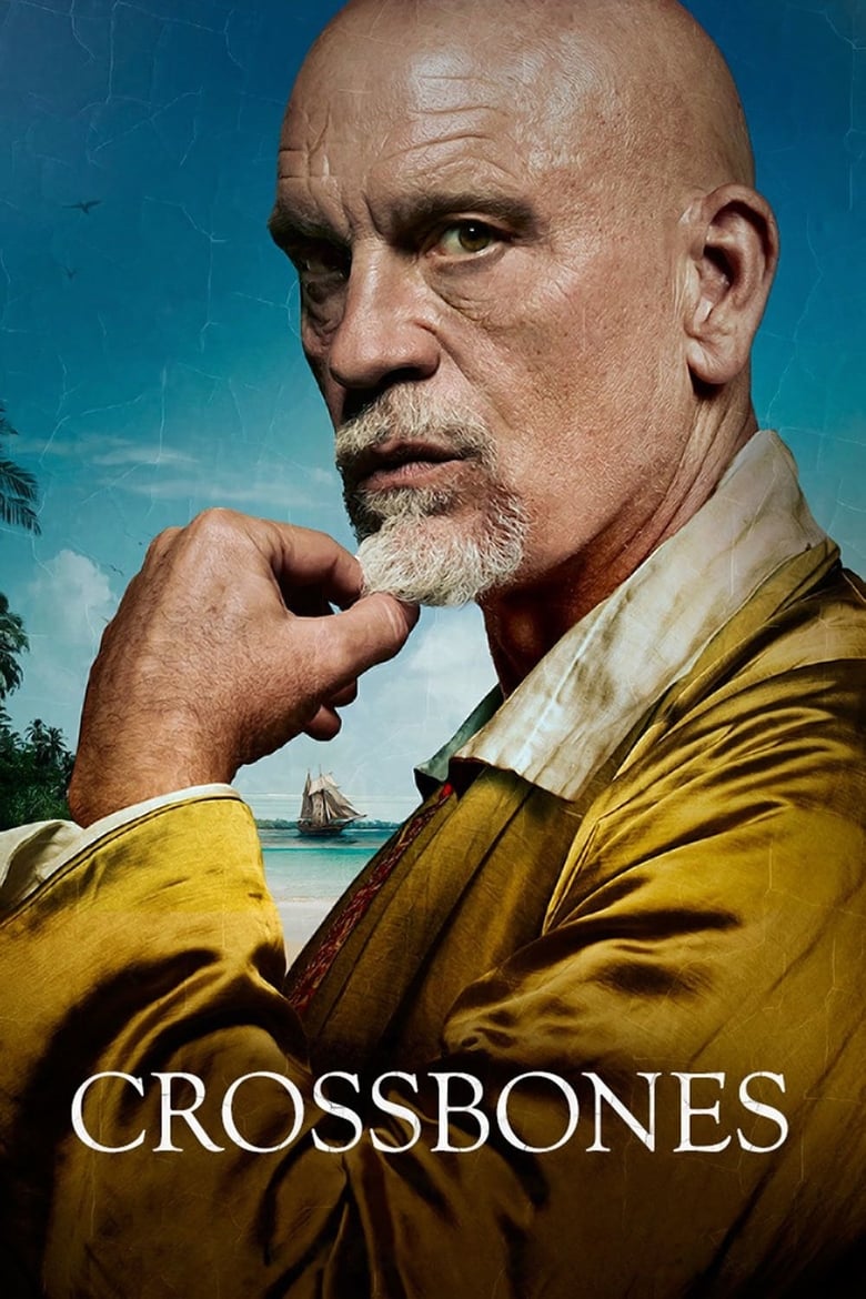 مسلسل Crossbones مترجم