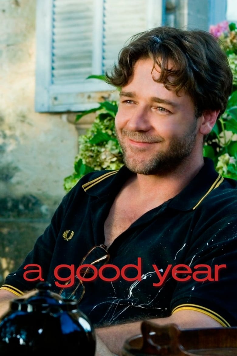 فيلم A Good Year 2006 مترجم